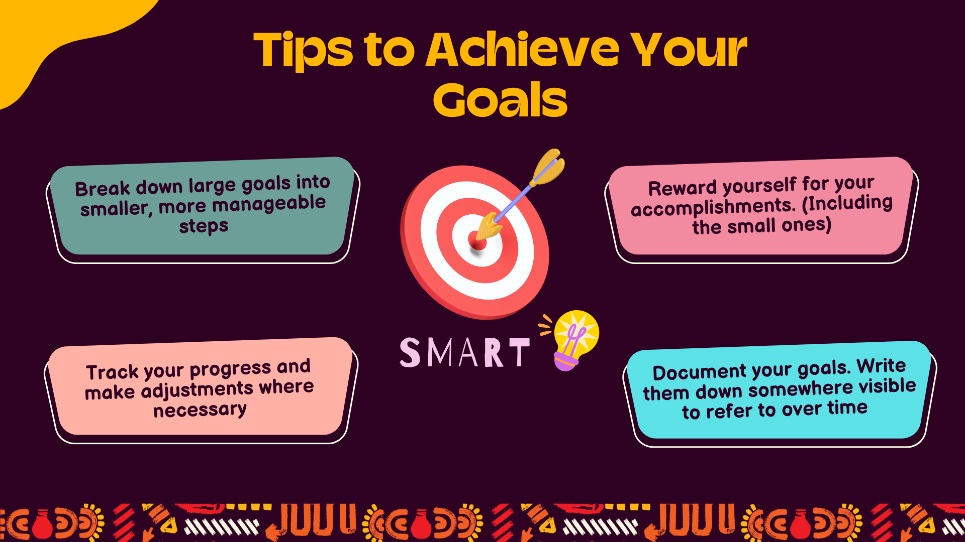 How To Set Goals And Actually Achieve Them In 2024 Zydii Blog