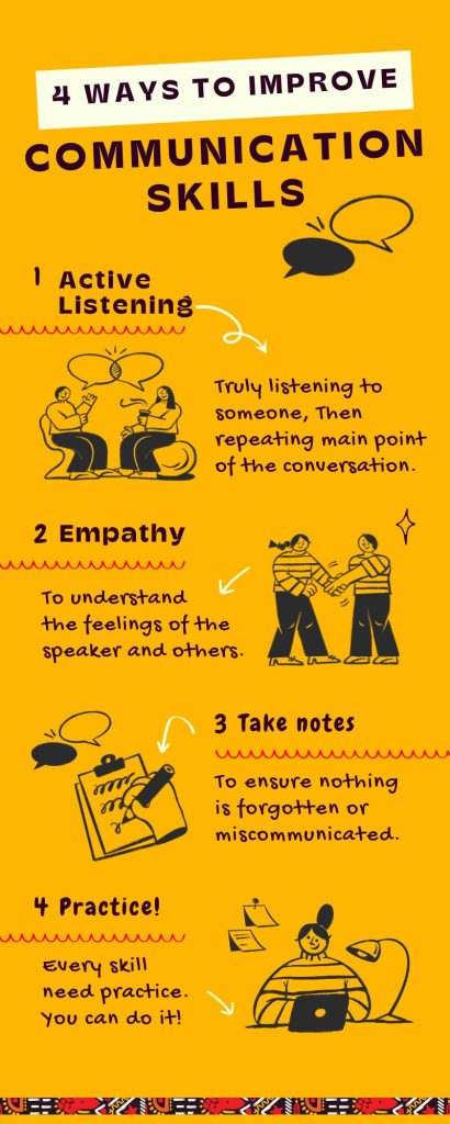 Ways to Improve your communication skills. 